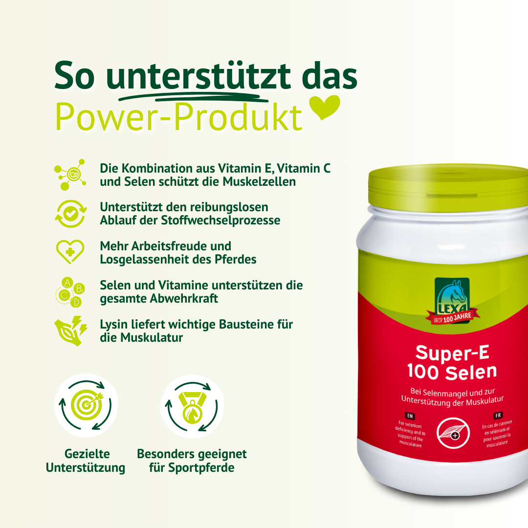 Produktgrafik LEXA Super-E 100 Selen mit Übersicht zur gezielten Ergänzung für Sportpferde