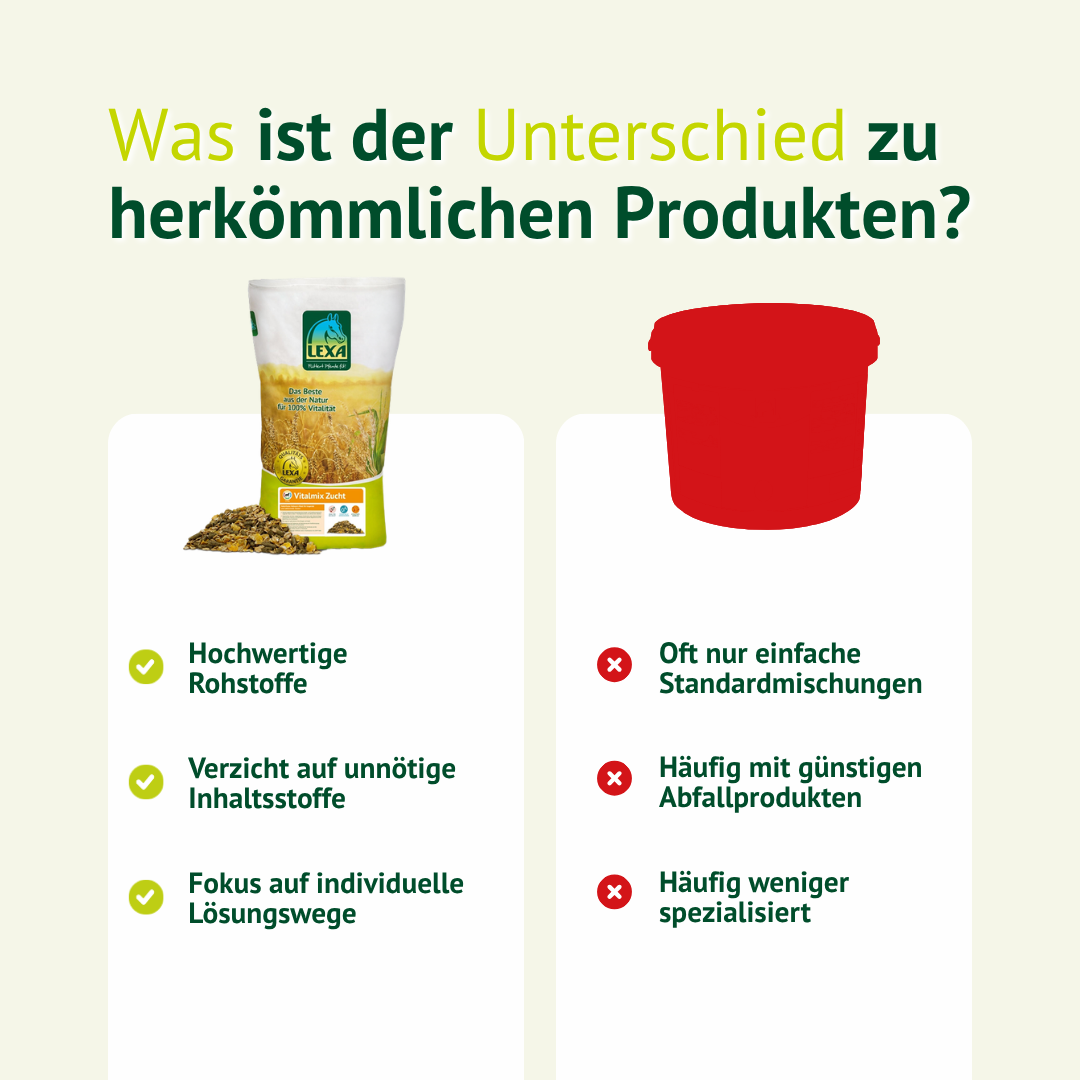 Unterschied hochwertiges Pferdefutter vs. Standardmischung – bessere Inhaltsstoffe